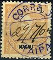 1705 a 1941 Marcofilia